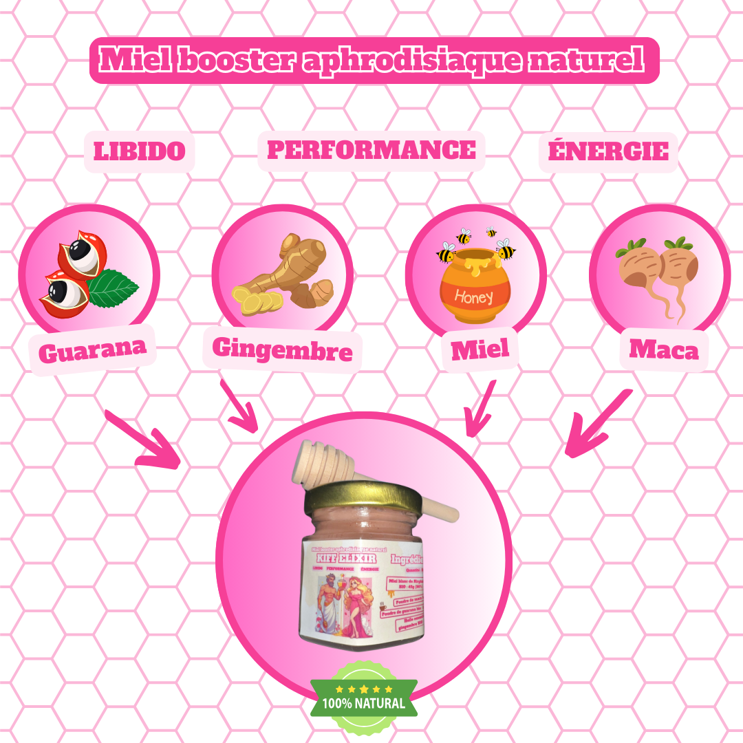 x1 Miel booster aphrodisiaque naturel